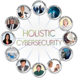 holistic3