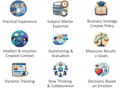 ninestrengths